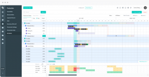 Dear Systems schedule
