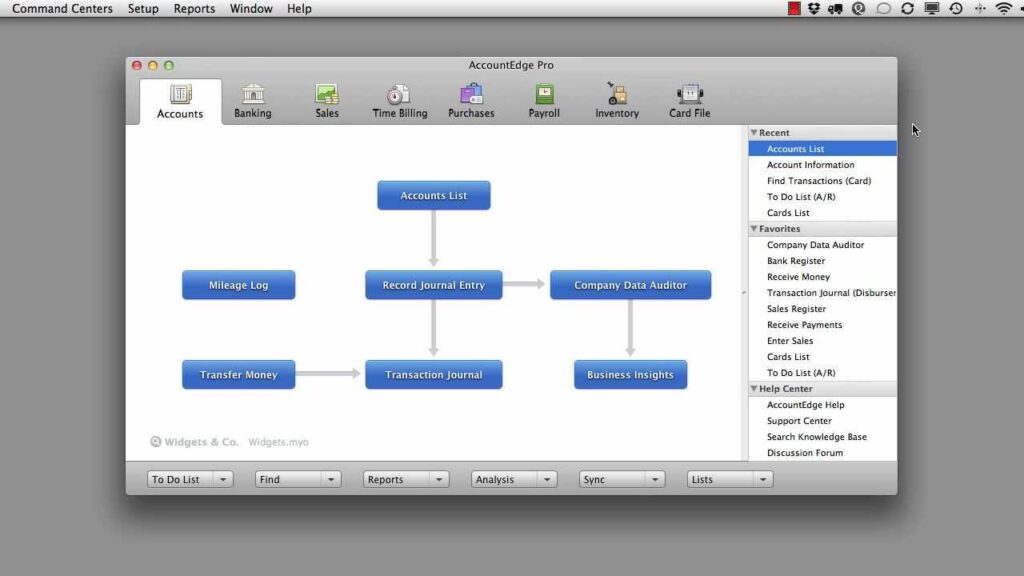 Account Classifications
